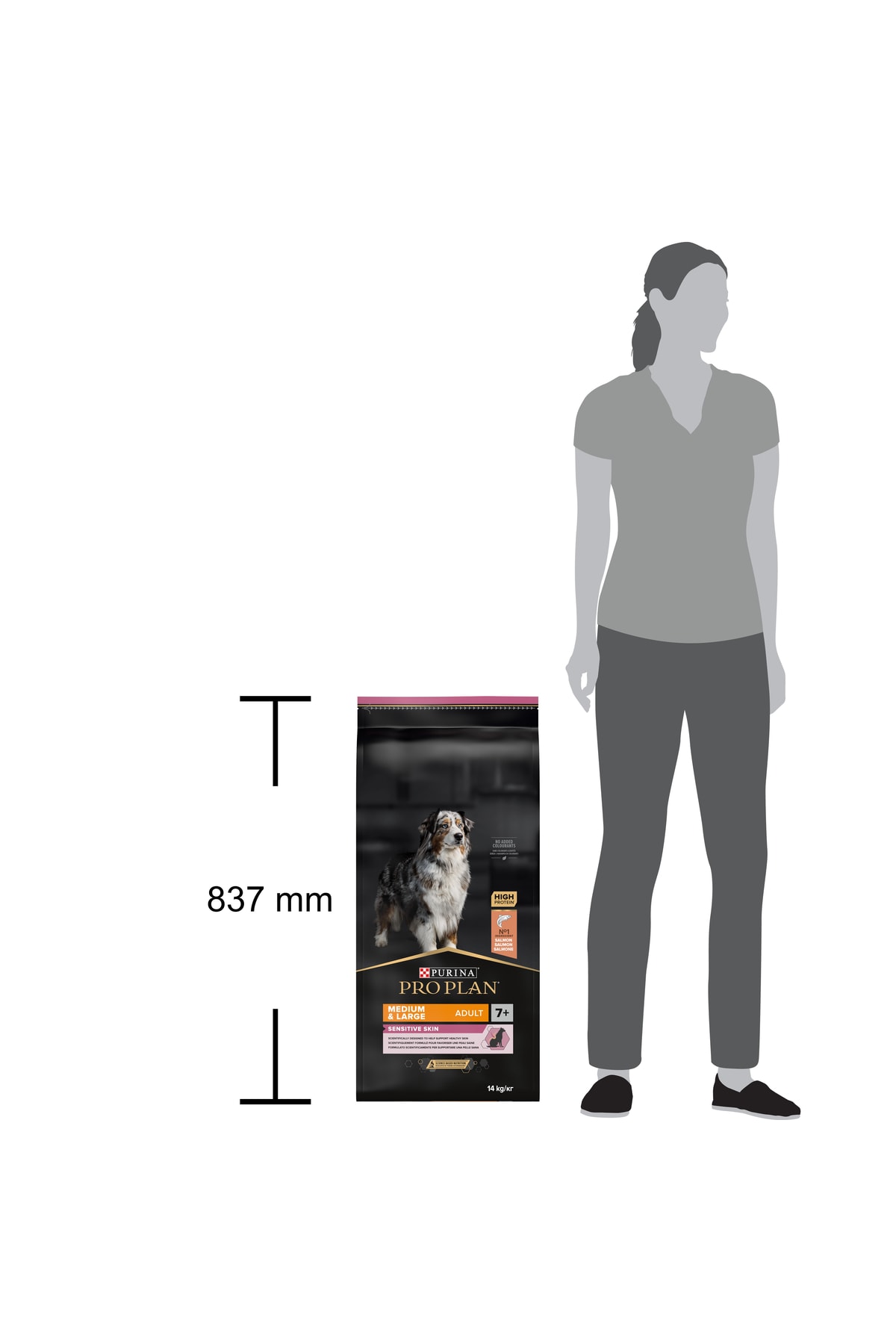 Pro Plan Medium +7 Sensitive Somonlu Köpek Maması - 14Kg