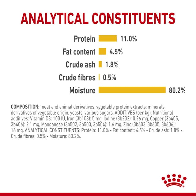 Royal Canin Sensory Taste Gravy Pouch Kedi Konserve Yaş Maması 85 Gr