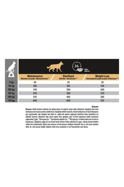 Pro Plan Light Tavuklu Kisir Köpek  Maması-14Kg