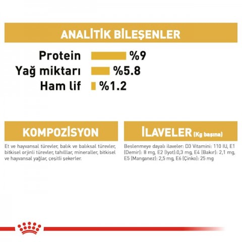 Royal Canin Poodle Adult Yetişkin Pouch Köpek Konserve Yaş Maması 85 Gr.