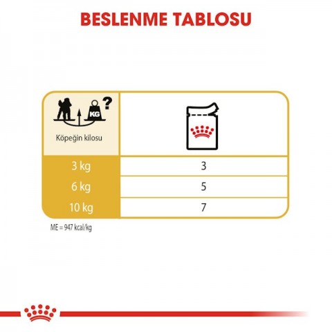 Royal Canin Poodle Adult Yetişkin Pouch Köpek Konserve Yaş Maması 85 Gr.