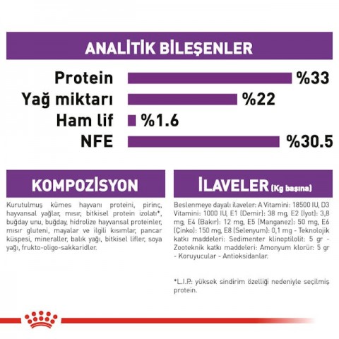 Royal Canin Sensible 33 Hassas Sindirim Sistemli Yetişkin Kedi Maması 2 Kg