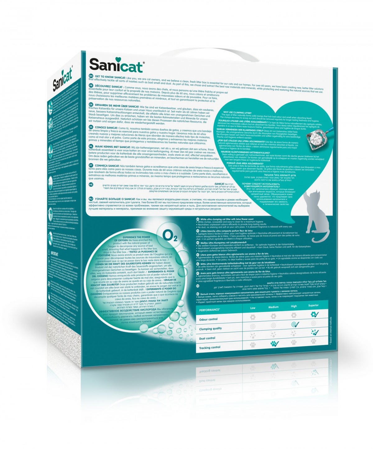 Sanicat Active White Lotus Çiçeği Kedi Kumu 10 L